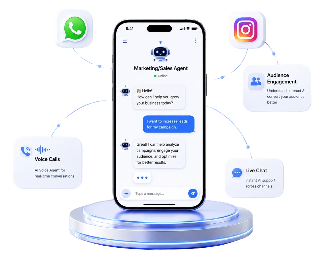 Omnichannel AI Sales Agent visual