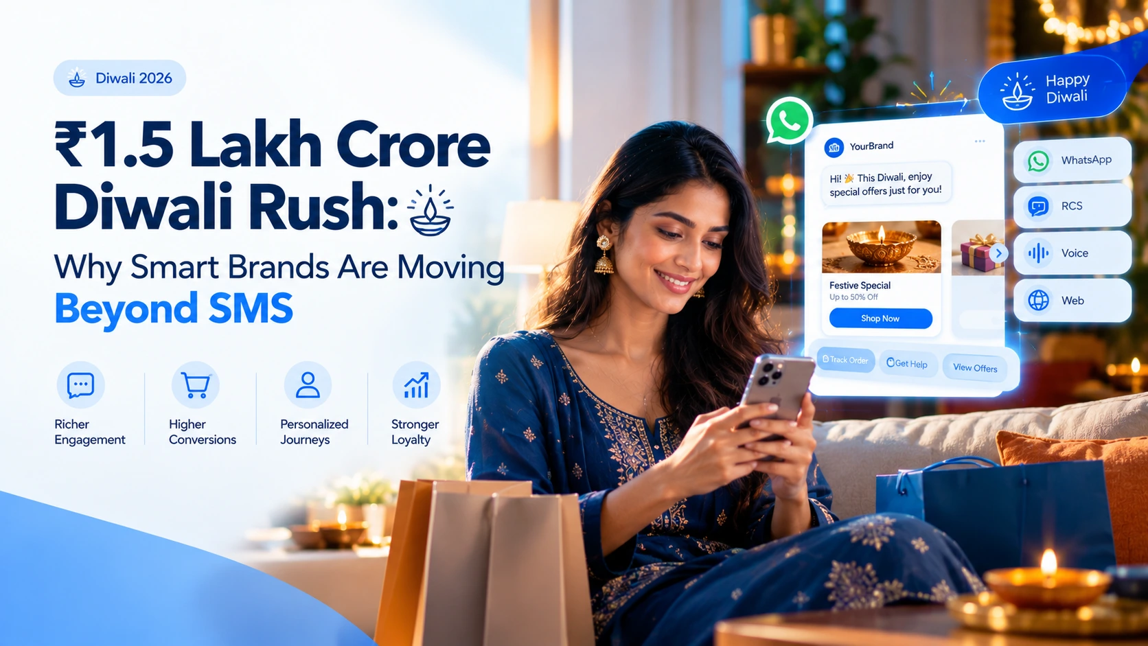 ₹1.5 Lakh Crore Diwali Rush: Why Smart Brands Are Moving Beyond SMS