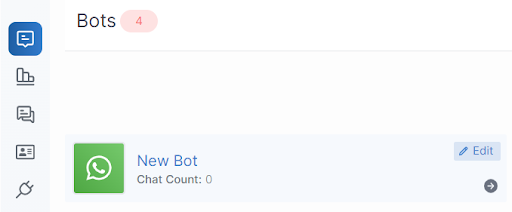 Chatbot Metrics