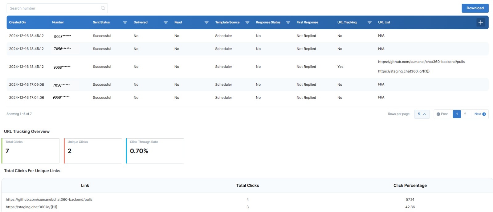 CTA Tracking Analytics