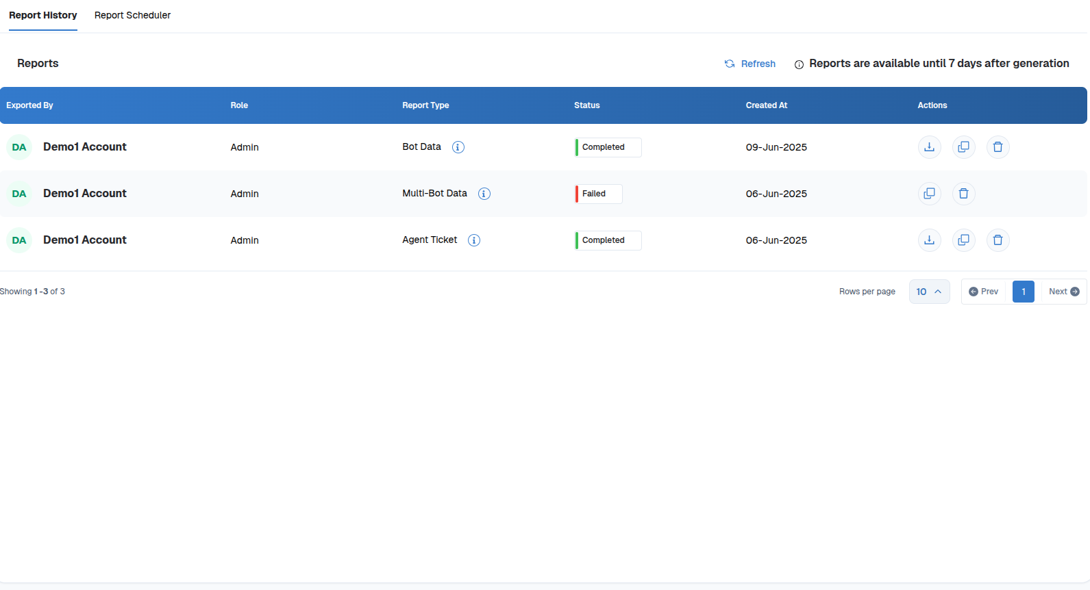 Reports & Report Scheduler
